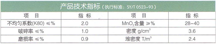 15錳砂（除鐵、除錳專用）濾料.jpg